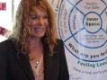 Intention Focussed Therapy with Loretta Mohl